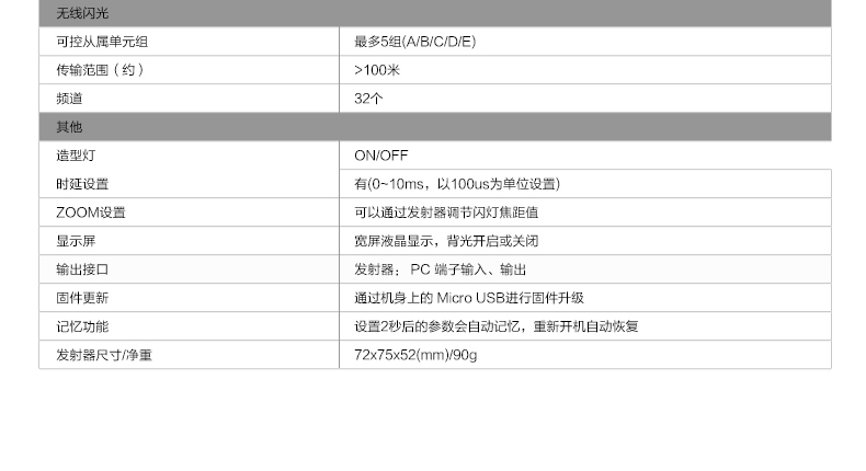 Products_Remote_Control_X1TF_TTL_Wireless_Flash_Trigger_10.jpg